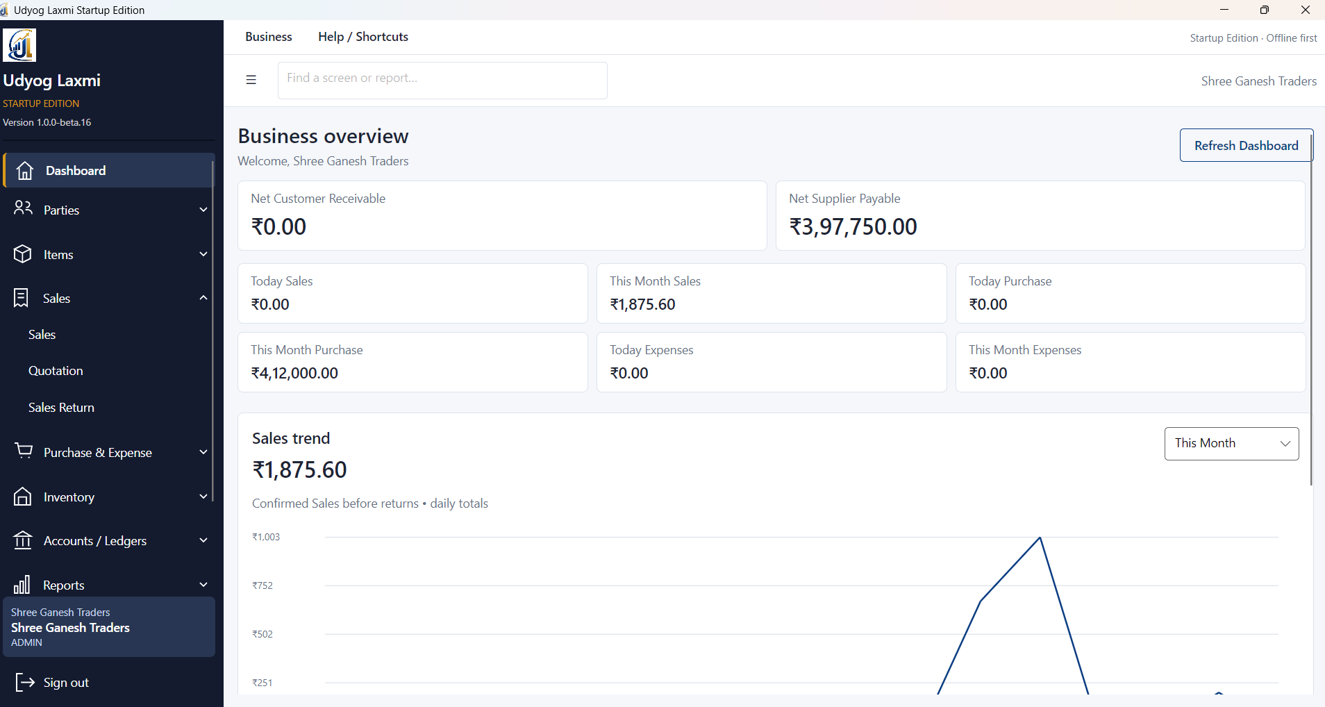 UdyogLaxmi Startup Edition beta.16 dashboard showing sales, purchases, receivables and payables with demonstration entries.
